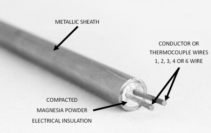 K Type 0.25mm Mineraal Geïsoleerde Metaal In de schede gestoken Waterdichte Thermokoppelkabel