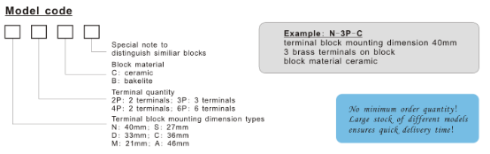 2-6 de Componenten Ceramisch Eindblok N - 2P van het speldenthermokoppel - C