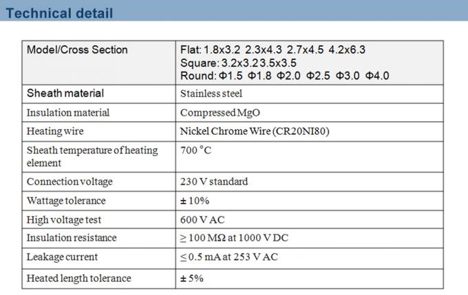 Hete de Pijprol Heater With Stainless Steel Sheath van Enail 230V van het Agentmessing