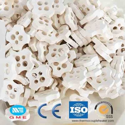 MgO Ceramisch Hoogste Bodemverbindingsstuk voor het Maken van Patroonverwarmers