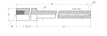 De Types van temperatuursensor Roestvrij staalkoper Thermowell met Kielzogfrequentie