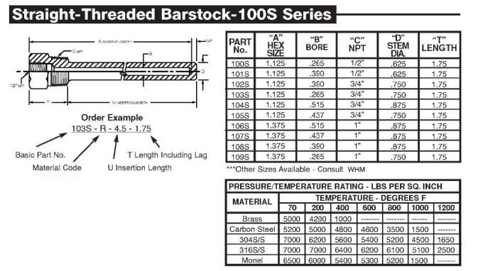 Rechte Ingepaste Barstock-roestvrij staal thermowell 1.0mm10mm Dikte, OEM de dienst