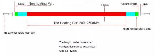 De hete Diverse Verwarmer van het agentsysteem of Elektrisch heet de agentsysteem van Heater Use