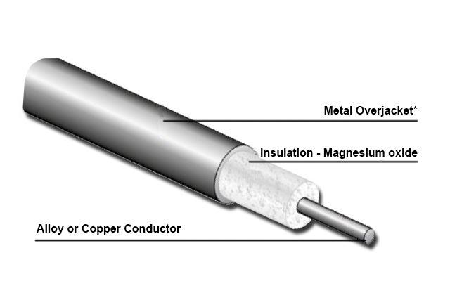 Type K/N/T/J/N/B/S/R Thermocouple mineraal geïsoleerde kabel Mi kabel voor de industrie