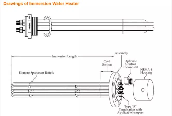 Schroefplug onderdompeling verwarmers roestvrij staal buisvormig verwarmingselement waterverwarmer