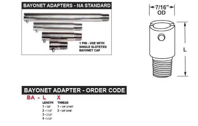 SS304/SS316/Mons/Nickel geplatte staal Adapter & Bayonet & Pot Thermocouple Accessories